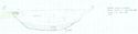 Thumbnail of Section 21070 of Ditch 21138, 1 to 10 Scale, SE Facing