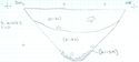 Thumbnail of Section 21073 of 21139, 1 to 10 Scale, SE Facing