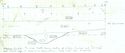 Thumbnail of Section 21102 of Furrow 21214, 1 to 10 Scale, N Facing