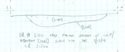 Thumbnail of Section 21111 of Hedgerow 21181, 1 to 10 Scale, E Facing