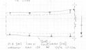 Thumbnail of Plan 21112 of Hedgerow 21181, 1 to 20 Scale, No Facing