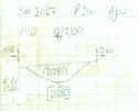 Thumbnail of Section 21146 of 21280, 1 to 10 Scale, NW Direction