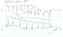 Thumbnail of Plan 21192 of 21345 and 21347, 1 to 10 Scale, No Facing
