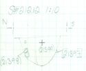 Thumbnail of Section 21212 of 21397, 1 to 10 Scale, W Facing