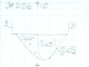 Thumbnail of Section 21216 of 21403, 1 to 10 Scale, E Facing