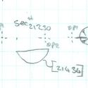 Thumbnail of Section 21230 of 21434