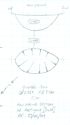 Thumbnail of Section 21259 of Posthole 21468, 1 to 10 Scale, NW Facing