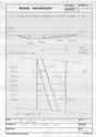 Thumbnail of East Facing Section and Plan of Furrow [18404] and Land Drain [18406]