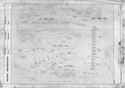Thumbnail of Section and Plan of Pit [19522] and Ditches [19520], [19524] and [19528]