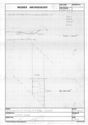 Thumbnail of Southeast Facing Section and Plan of Furrow [25305]