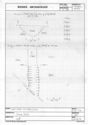 Thumbnail of West Facing Section and Plan of Gully [28005]