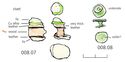 Thumbnail of Image of Find 8.07: Shield rivet