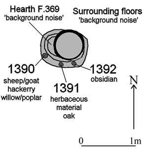 Figure 3: Material in stakeholes (1390), (1391) and (1392).