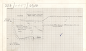 Thumbnail of IAS 5502: Sheet 14