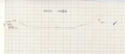 Thumbnail of IAS 5502: Sheet 32