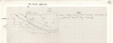 Thumbnail of IAS 5502: Sheet 04