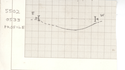 Thumbnail of IAS 5502: Sheet 51