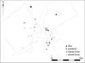Thumbnail of Figure 10 from the full written report. Barrow 2 finds distribution from the barrow mound
