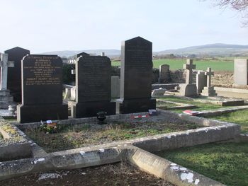 Malew Churchyard Extension Burial Space Survey, Isle of Man