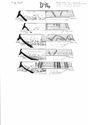 Thumbnail of Mancetter-Hartshill working drawings - mortaria form series D94 