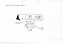 Thumbnail of Mancetter-Hartshill working drawings - mortaria spout type 5A page 1 