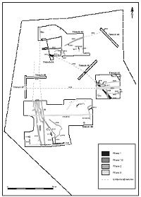 General site plan