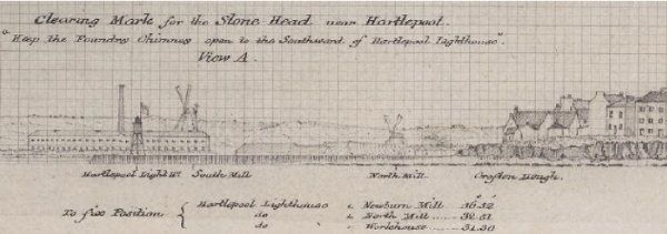 The 'view from sea'.  Coast profile for guiding sailors safely into Hartlepool (© UKHO)