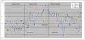 Thumbnail of moisture standardised