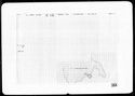 Thumbnail of Plan of the cart burial along with outline of a possible stain on the bottom of the grave.