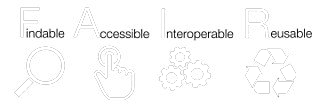 FAIR data: Findable, Accessible, Interoperable, Reusable